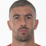 Aleksandar Kolarov Aleksandar Kolarov