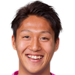 Koki Kiyotake Koki Kiyotake