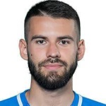 Bogdan Ionuț Țîru Bogdan Ionuț Țîru