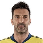 Gianluigi Buffon Gianluigi Buffon