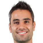 Loïc Perrin Loïc Perrin