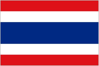 Thaïlande Féminine