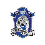 Chiangmai FC