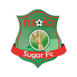 Nzoia Sugar